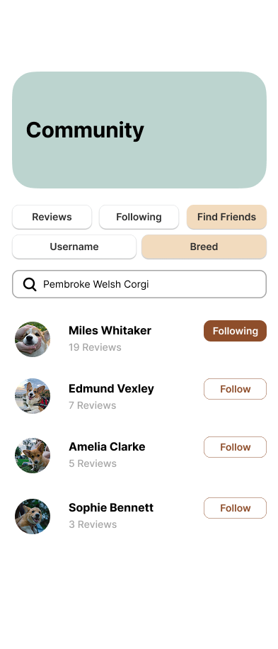Search by breed in Dogs Out community